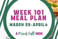 Beginner’s Guide to Meal Planning: Weekly Templates & Tips