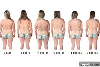 Why Time and Consistency Matter for Tracking Macros