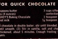 Hershey’s Quick Chocolate Frosting Recipe — Fast Homemade Frosting