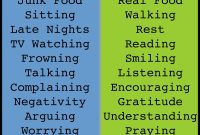 Daily Habits to Nourish Mind, Body, Soul and Spirit