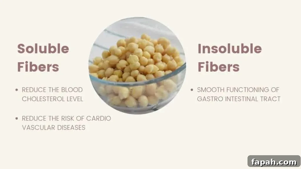 Hummus Recipe