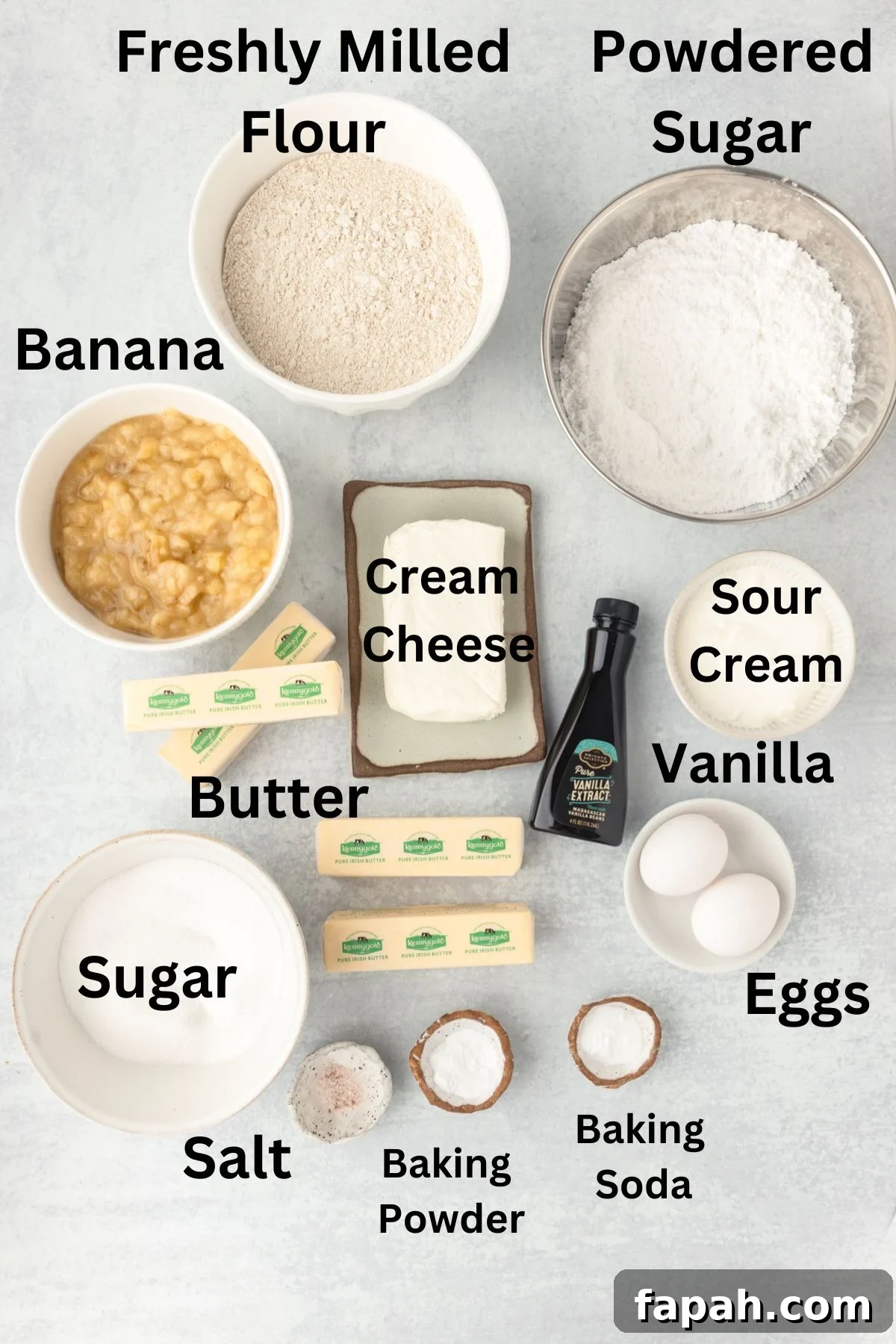 List of ingredients for Banana Cake.