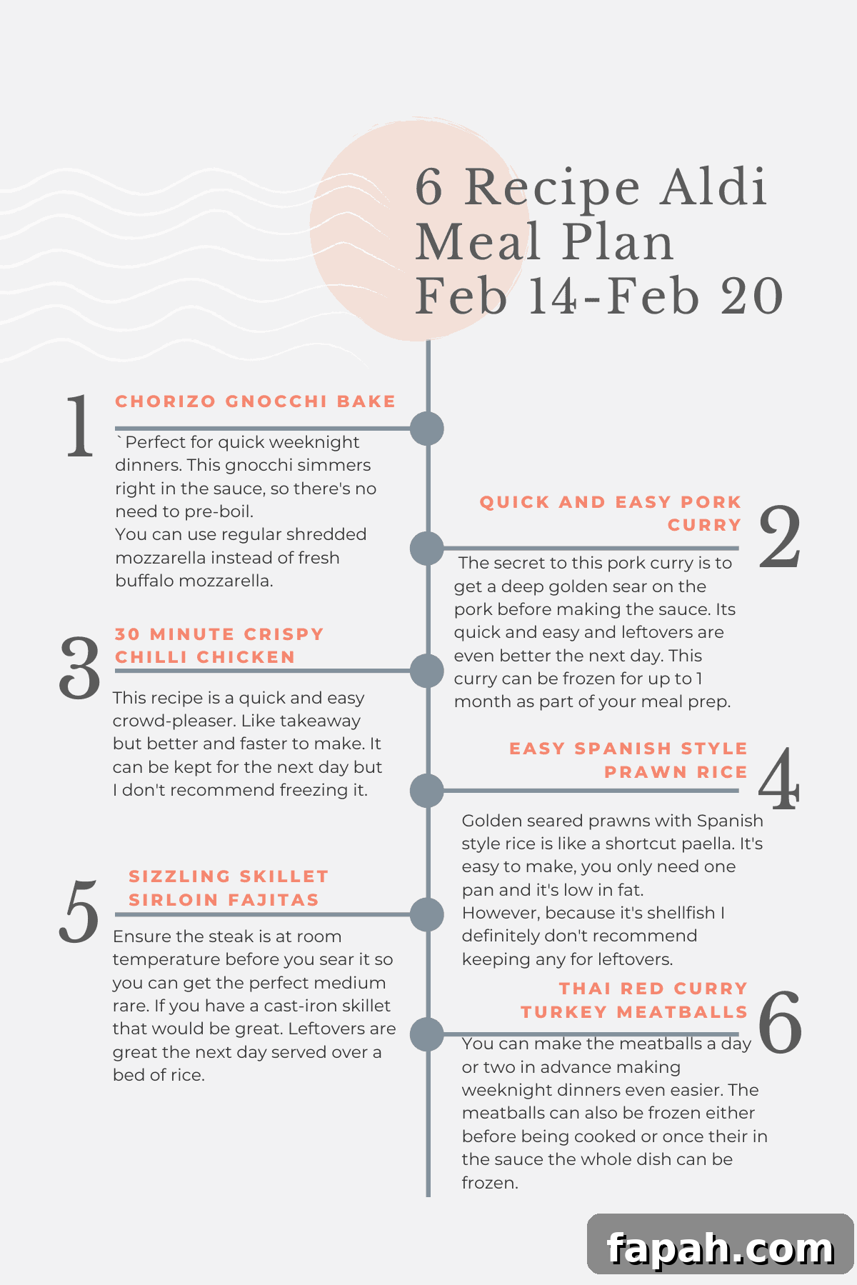 Aldi meal prep tip sheet