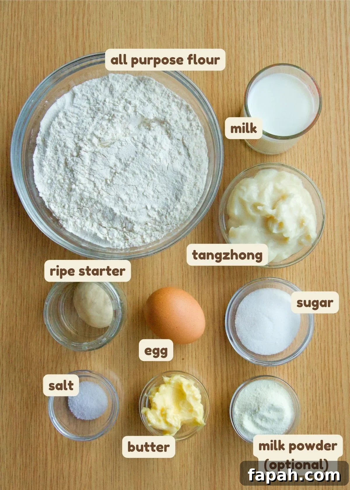 sourdough milk bread ingredients list